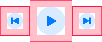 An illustration showing three buttons: rewind, play, and fast forward. The buttons are spaced apart, with sufficient padding between them.