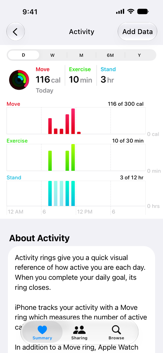 A screenshot of the Activity screen in the Health app on iPhone. The app uses a set of three bar charts to depict information from the three Activity Rings over the currently chosen one-day period.