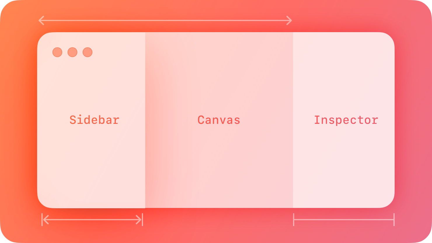 A stylized representation of a window consisting of three areas: a sidebar, a canvas, and an inspector. The image is tinted red to subtly reflect the red in the original six-color Apple logo.