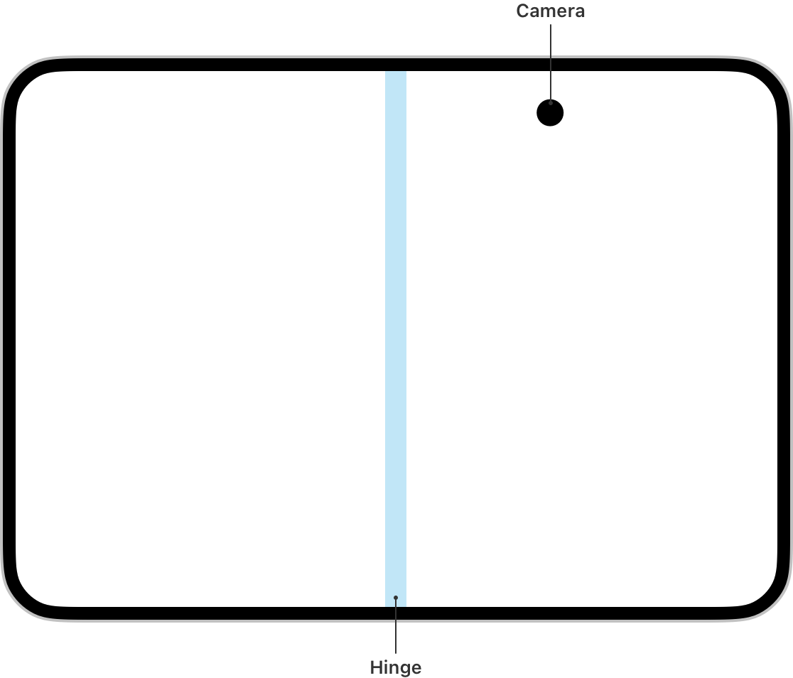 A diagram of the inner display of iPhone Duo, showing the locations of the hinge and the inner front-facing camera.