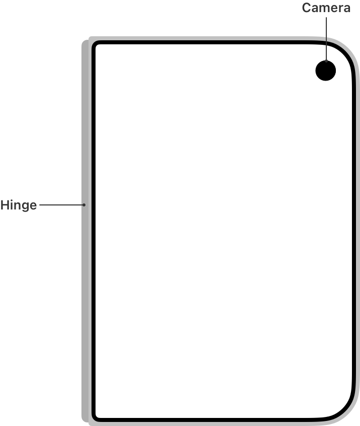 A diagram of the outer display of iPhone Duo, showing the locations of the hinge and the outer front-facing camera.