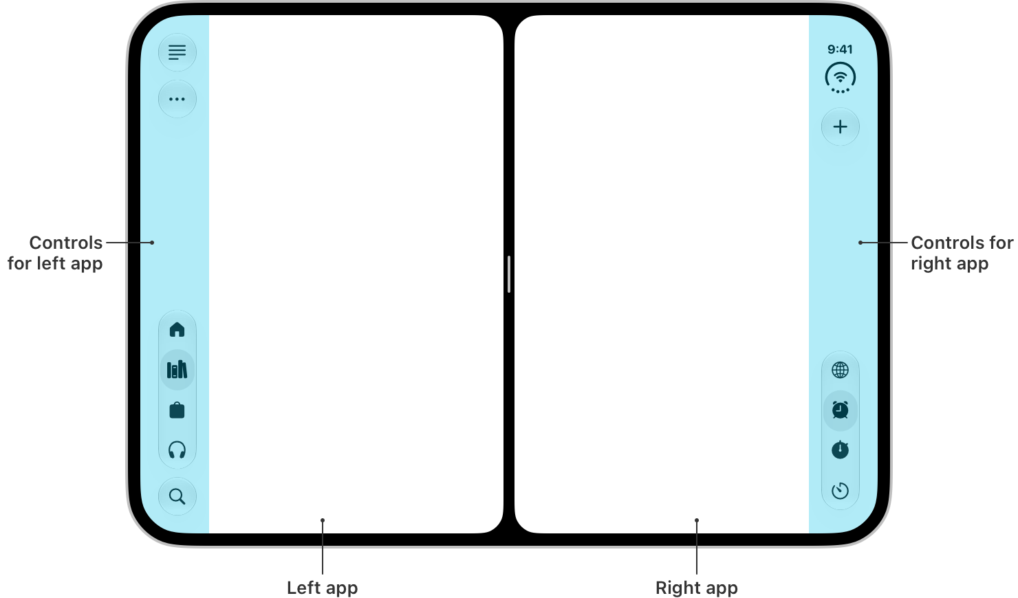A diagram of two apps open in Split View multitasking on the inner display of iPhone Duo. The left and right edges of the display each have callouts indicating the area for controls on the vertical axis, and callouts indicating their corresponding apps.