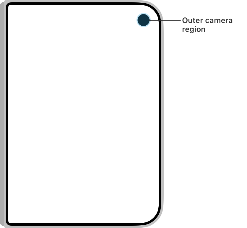A diagram of the outer display of iPhone Duo, showing the location of the outer camera region.