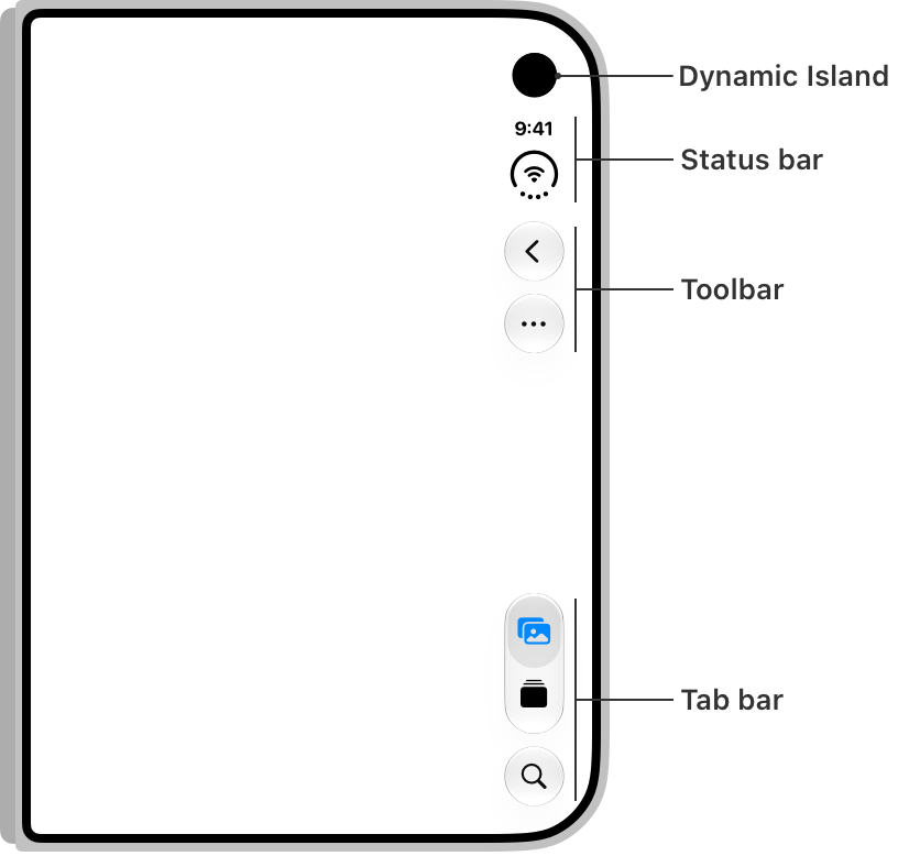 A diagram of the outer display on iPhone Duo. Vertical elements on the trailing edge are labeled with callouts indicating the position of the Dynamic Island, status bar, toolbar, and tab bar respectively, from top to bottom.