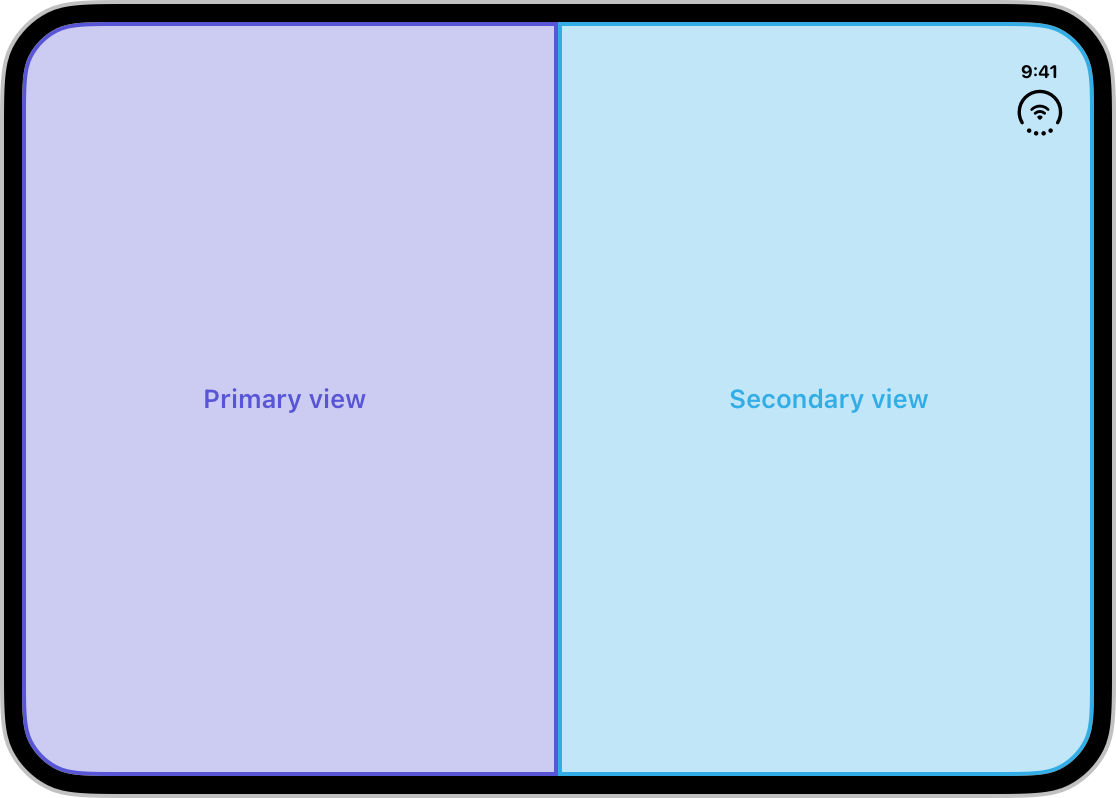 A diagram of a split arrangement on the inner display of iPhone Duo. A primary view fills the leading half of the display, and a secondary view fills the trailing half.