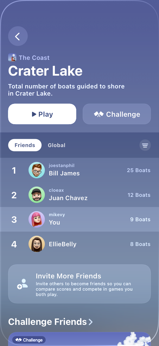 An iPhone screenshot of the game The Coast with the Game Overlay open, showing the detail view of a single leaderboard.