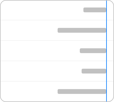 An illustration of a right-aligned list of gray bars that represent right-to-left text.
