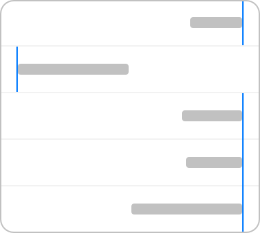 An illustration of a list of gray bars. The first, third, fourth, and fifth bars represent right-to-left text. The second bar is incorrectly left-aligned.