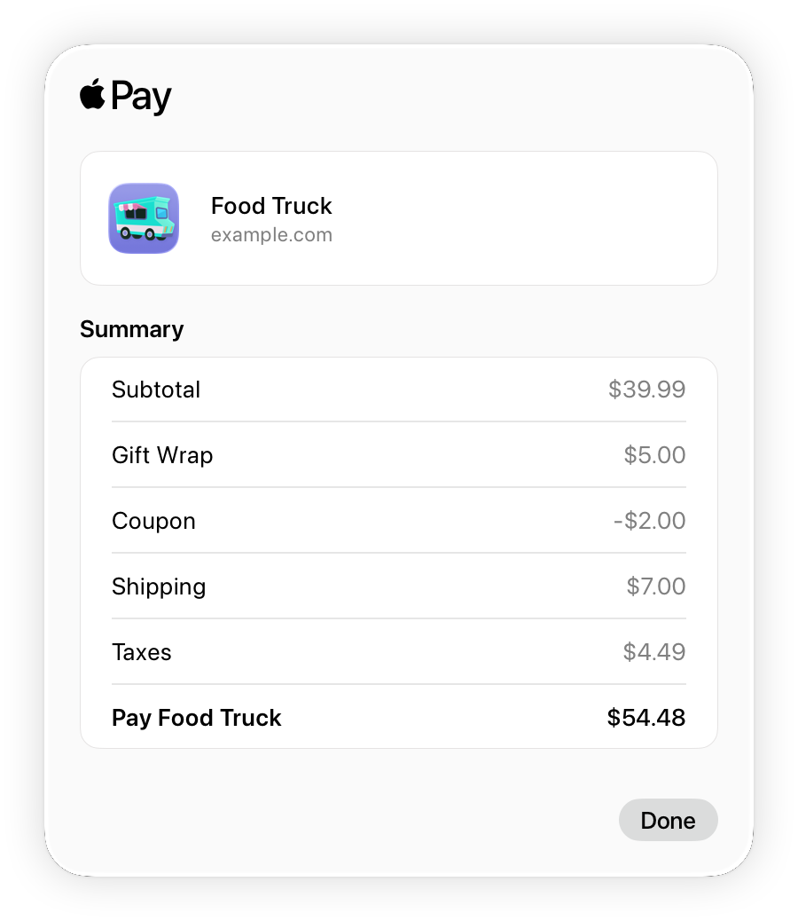 A screenshot of a webpage payment sheet that includes an additional charge for gift wrap and a credit applied for a coupon.