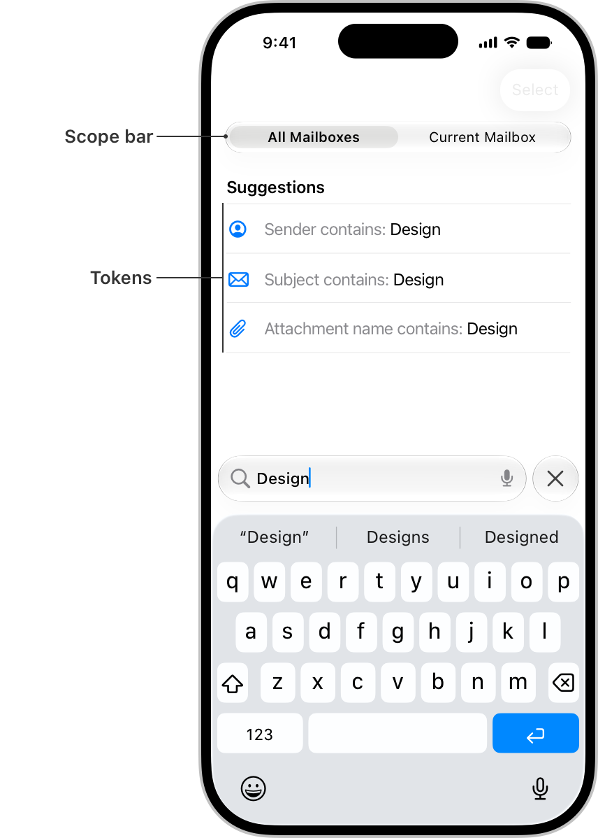 A diagram of the Mail app on iPhone with the search field open above the keyboard and the word Design entered in the field. Callouts indicate a scope bar at the top of the screen to switch between searching all mailboxes and the current mailbox, and a list of tokens in a Suggestions area beneath the bar that represent different filters for the search.