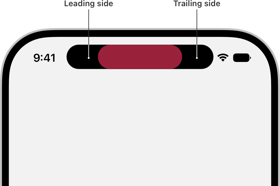 An illustration that shows the compact leading and compact trailing views in the Dynamic Island.
