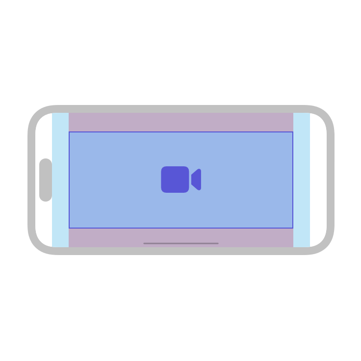 An illustration of iPhone in landscape orientation. A blue rectangle shows the AVKit safe area within the screen. Overlaying the safe area is a purple rectangle representing the 21:9 video area plus two horizontal pink rectangles attached to its top and bottom edges, representing embedded letterboxes. The area that includes the video and the letterboxes extends to the top and bottom edges of the device, but doesn't extend to the left and right edges of the safe area.