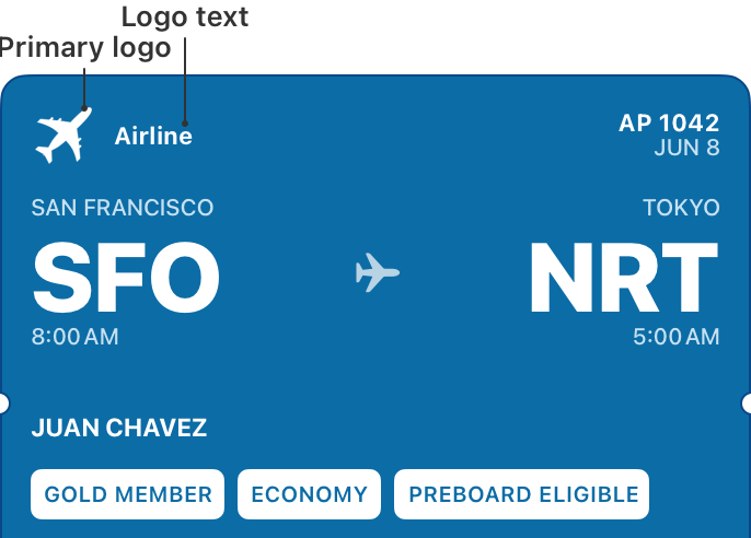 The top portion of an airline boarding pass with callouts identifying a square primary logo in the top-left corner and the logo text beside it.